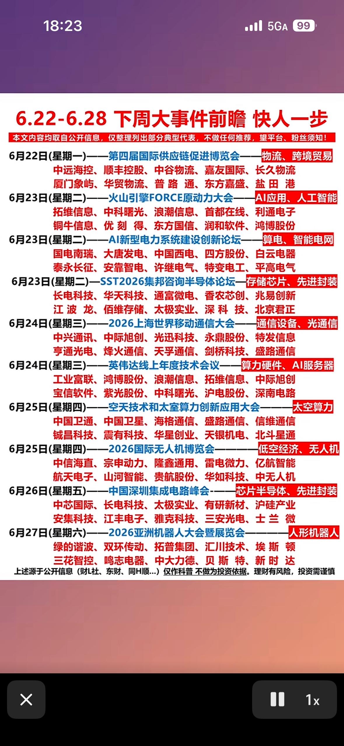 6月22日下周科技圈大事记！AI、芯片、无人机、人形机器人…全都有，快人一步不迷