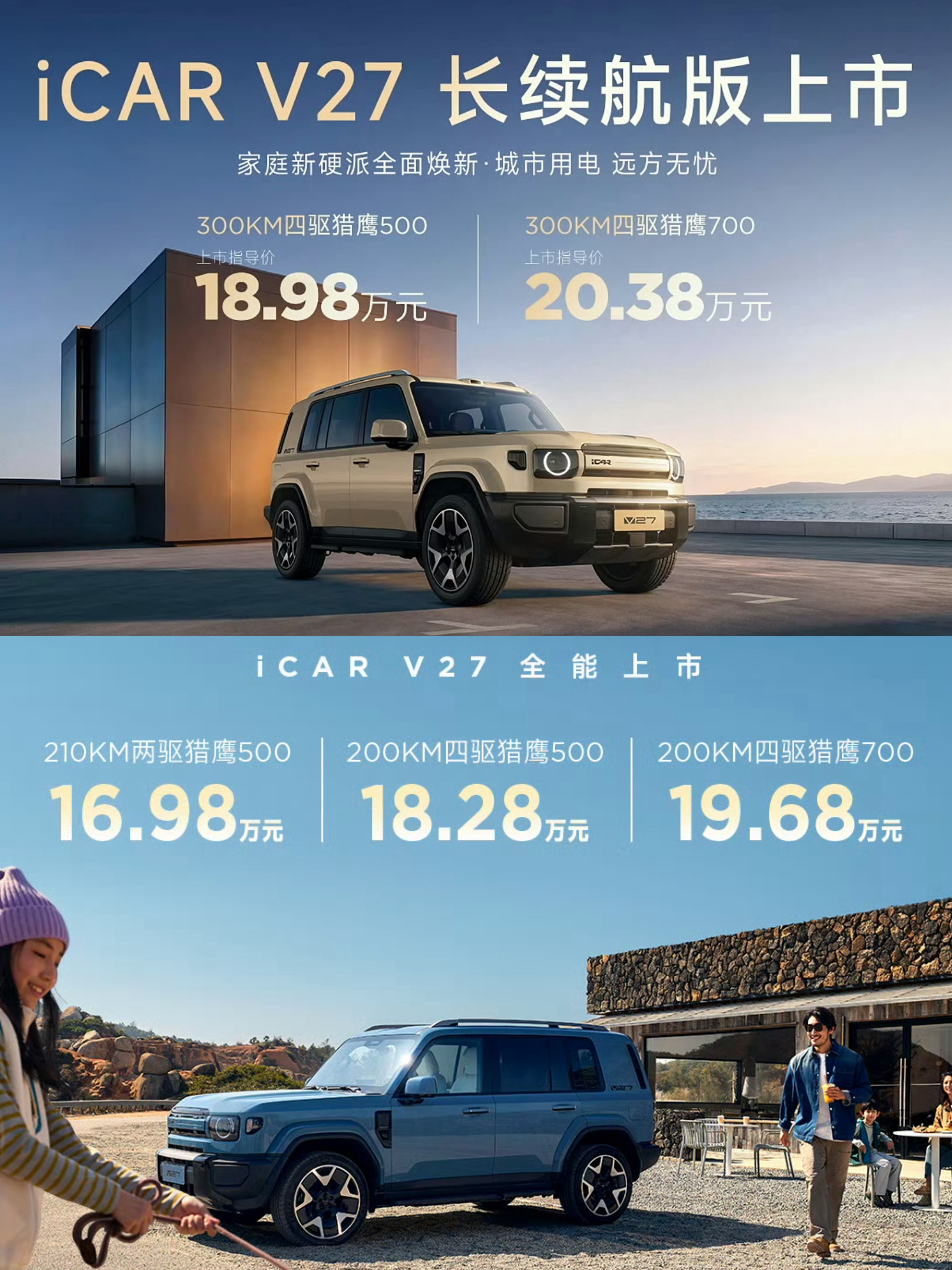 作为iCAR车主，已经习惯了他们这种打补丁的改款方案。新款对比老款同配置车型，3