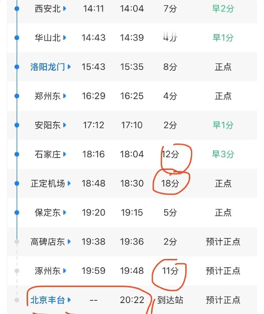 高铁中途为啥总要停10多分钟？明明没到终点站，停着不动真的超磨人🤔有人说是大