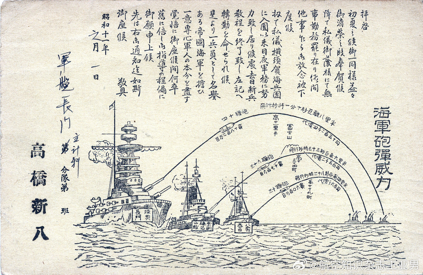 旧日本海军昭和11年（1936年）横须贺海兵团的军用宣传明信片，属于海军新兵教育