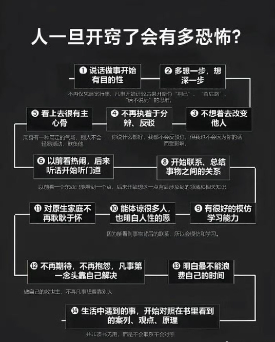 人生一旦开窍后会有多恐怖​？​​​