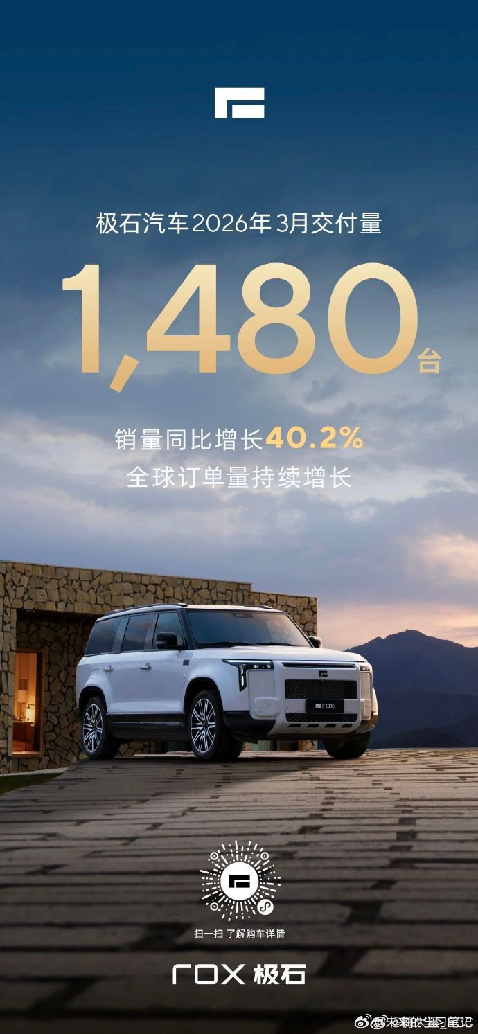 最自信的一集，第一个发大V聊车