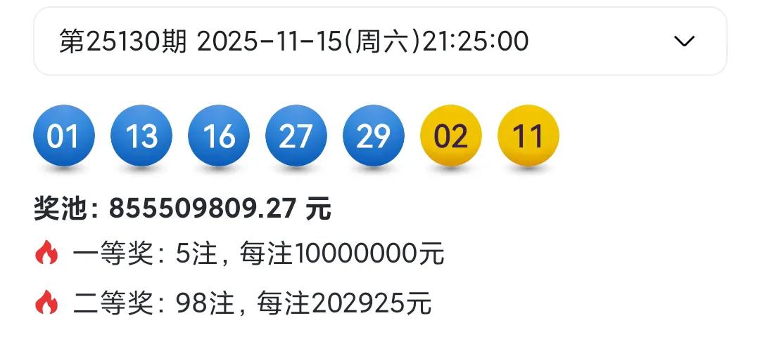 11月15日大乐透25130期开奖啦！红球是01、13、16、27、29，蓝球0