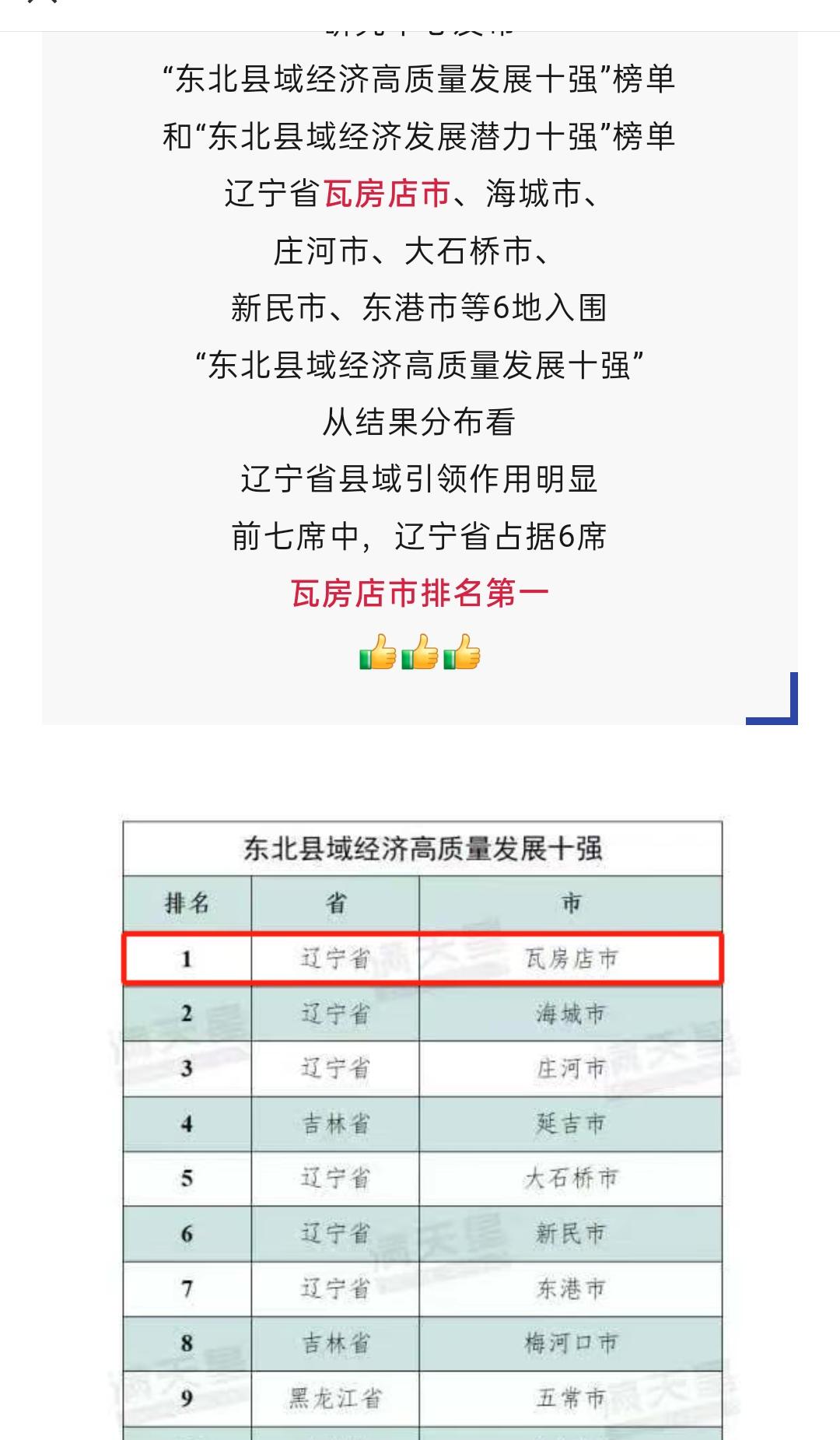 东北县域十强榜单公布！瓦房店位列榜首！