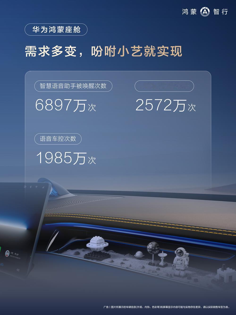 五一开鸿蒙智行的车跑高速，辅助驾驶给足安全感作为新晋鸿蒙智行车主，五一长途跑高