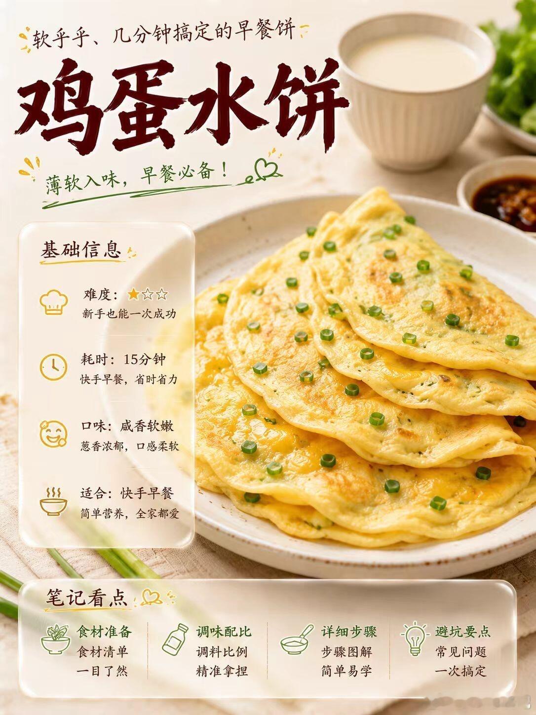 鸡蛋水饼｜香喷喷几分钟搞定的早餐饼鸡蛋水饼的关键是：面糊要稀一点、搅到顺滑无