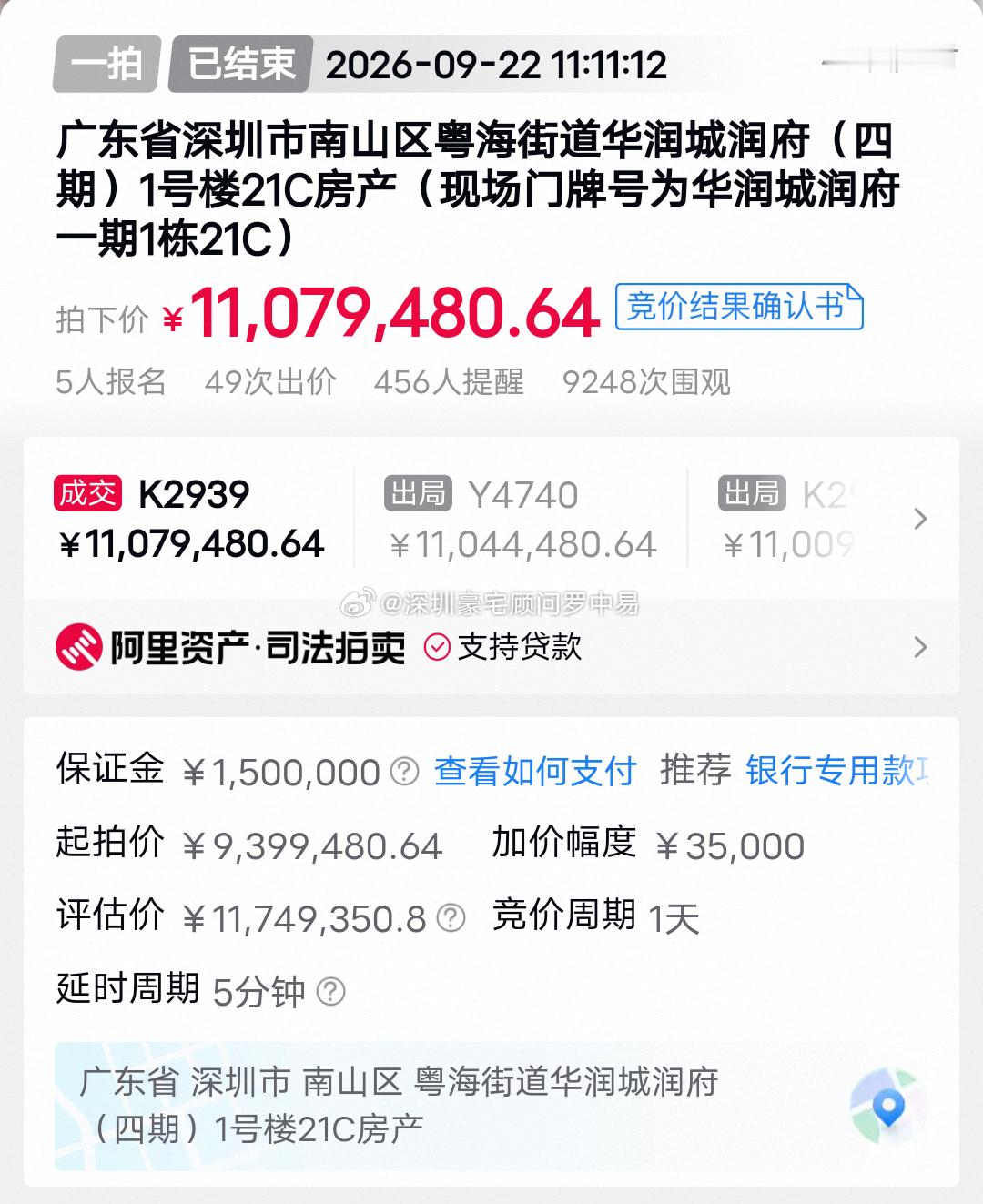 华润城润府一期1栋21C，产权性质为商务公寓，205平四房三卫，今日法拍成交价1