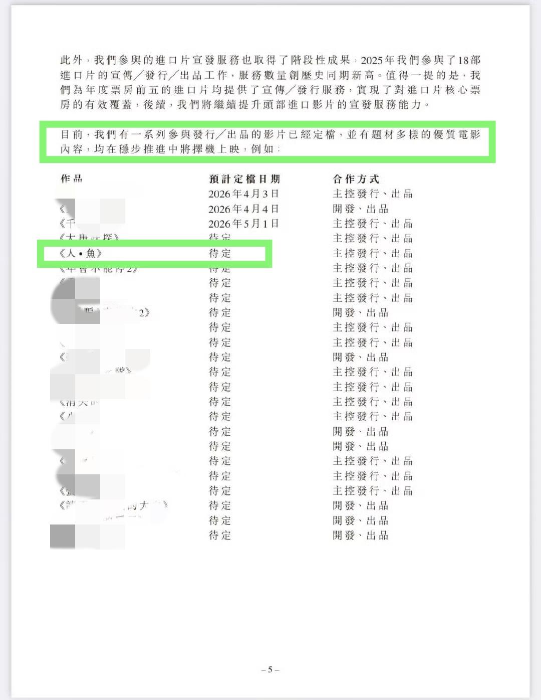 猫眼发布2025全年财报，金鸡班底、程耳导演和优秀青年演员王一博主演的《人·鱼》