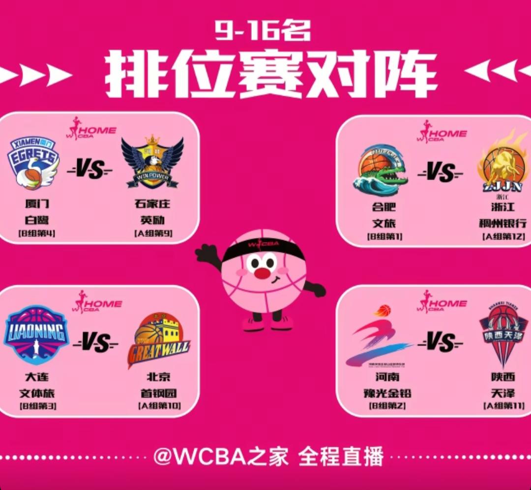 曲终人散，尘埃落定，WCBA排位赛已全部结束，三支球队，以下克上，顺利升入