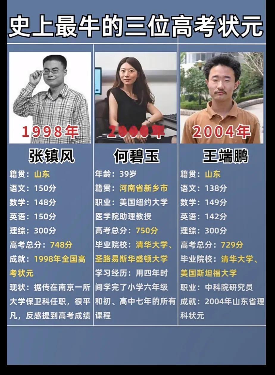 史上最牛的高考状元，人和人之间的智商确实巨大差异，有些人在学习上天生就是天赋异禀