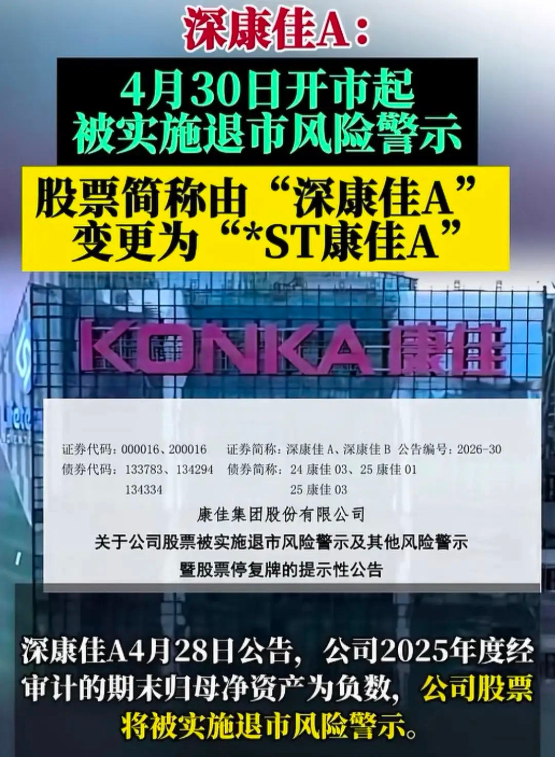 深康佳4月30日开市起，被实施退市风险警示。st股到底啥意思，股票简称由深康佳变