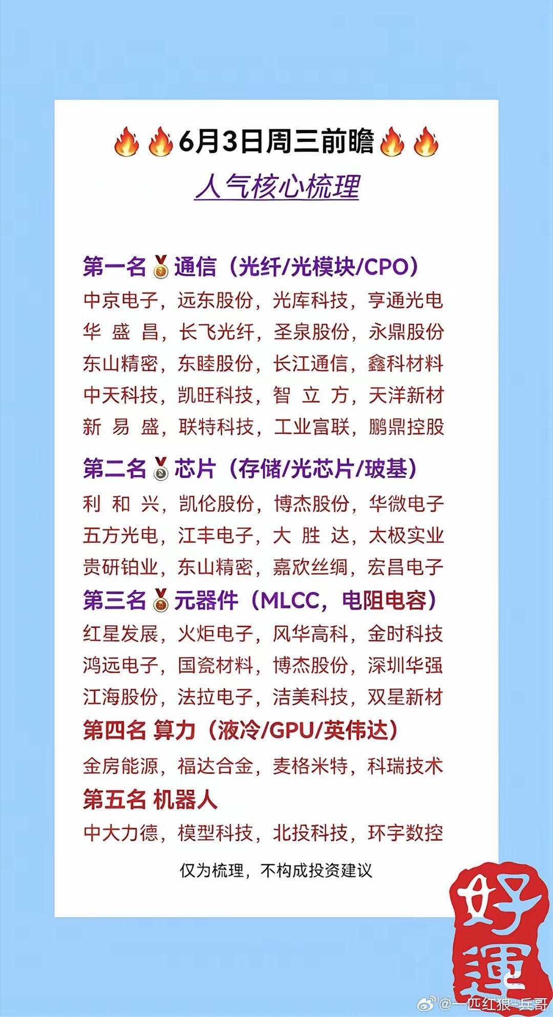 这份“6月3日周三前瞻”，堪称短线选手的“熬夜复习笔记”——第一名通信板块霸榜，
