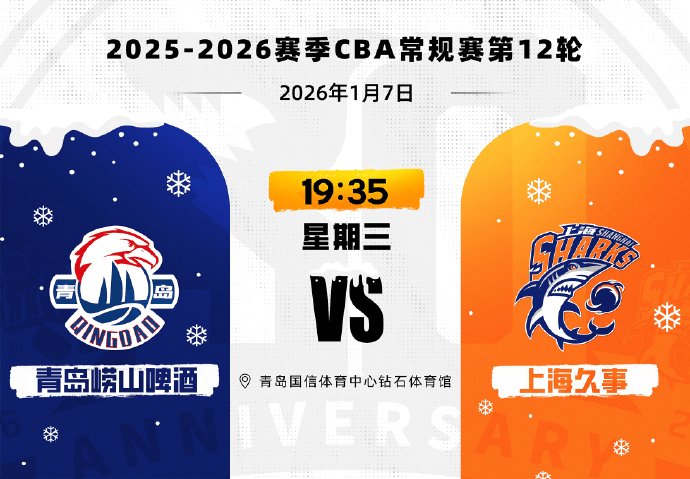 上海男篮分享对阵青岛前瞻: 上赛季双方交手2次, 球队均失利