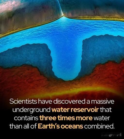 有科学研究表明，地球地幔深处存在一个巨大的水储层，其水量可能相当于地表海洋总和的