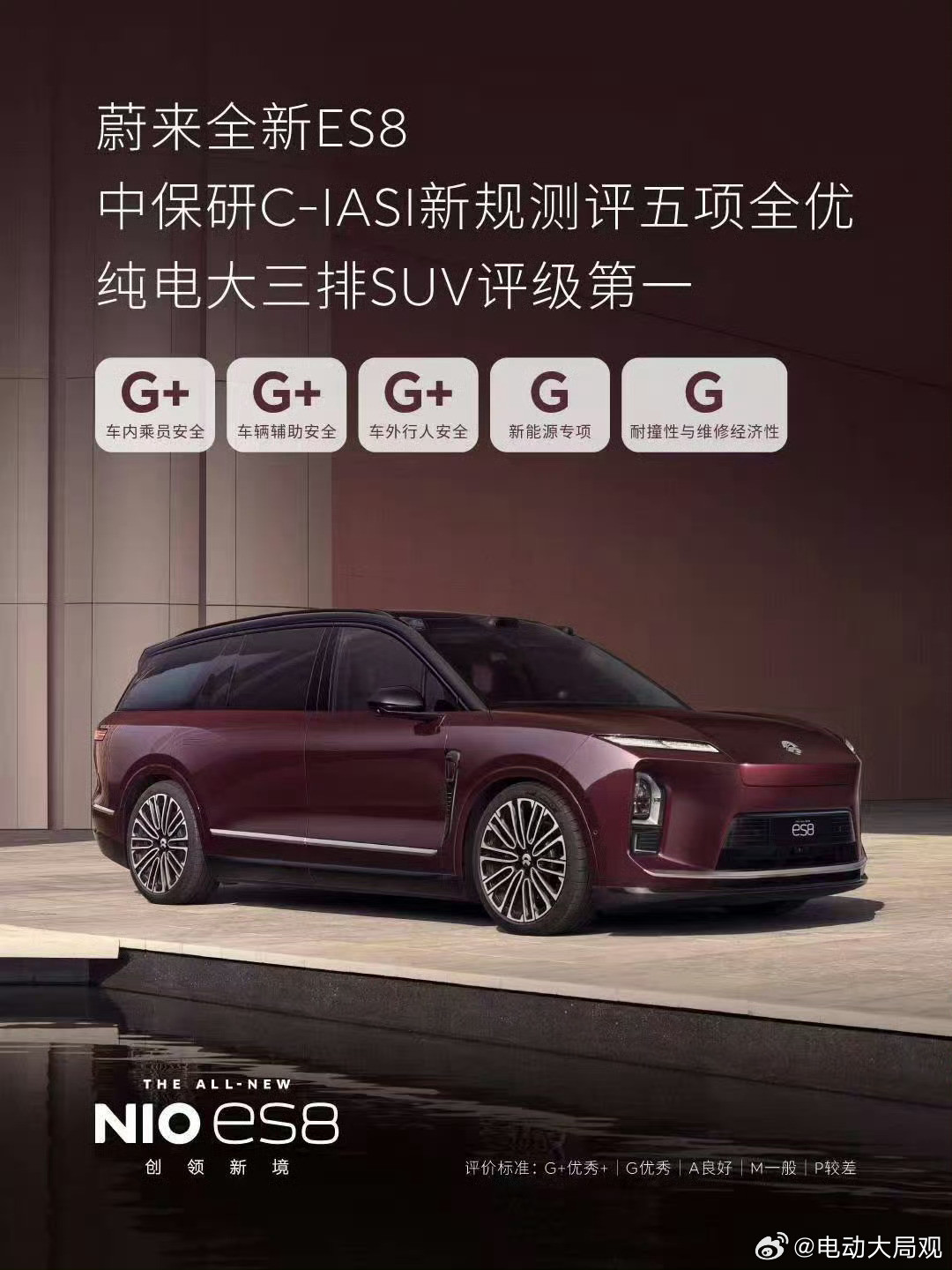 基操了蔚来汽车蔚来全新es8