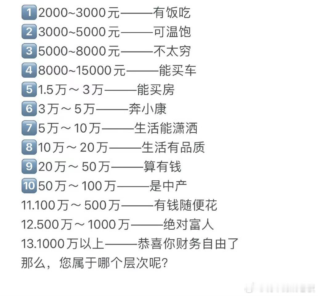 月薪5W是什么概念是把“这个有点贵”换成“我需要就买”的底气，是给家人兜底时能挺