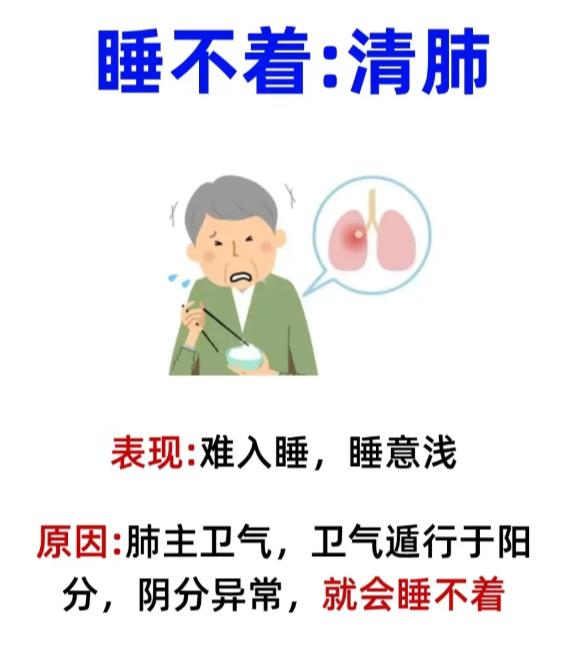 失眠的不同表现，藏着不同脏腑的调理方向