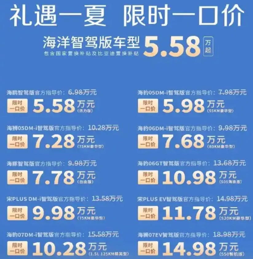 电池新国标倒逼行业洗牌！比亚迪领衔降价潮，背后竟是'零自燃'生死线？
