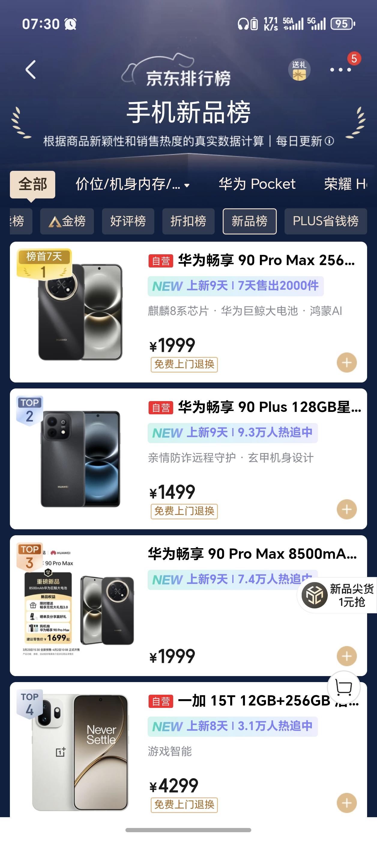 真离谱！华子千元机刚发就霸榜京东新品榜，结果居然有人说它“恶意降价”？卖贵了