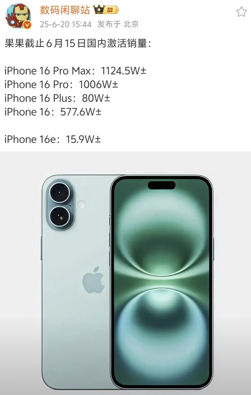 iPhone16Plus被砍一点不冤你看看，就这销量，库克能忍？iP