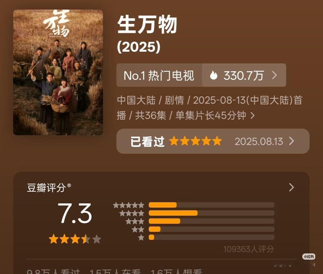 生万物开分7.5咋这么快变成了7.3，对结局不满意还是有人恶意一⭐了？​​​