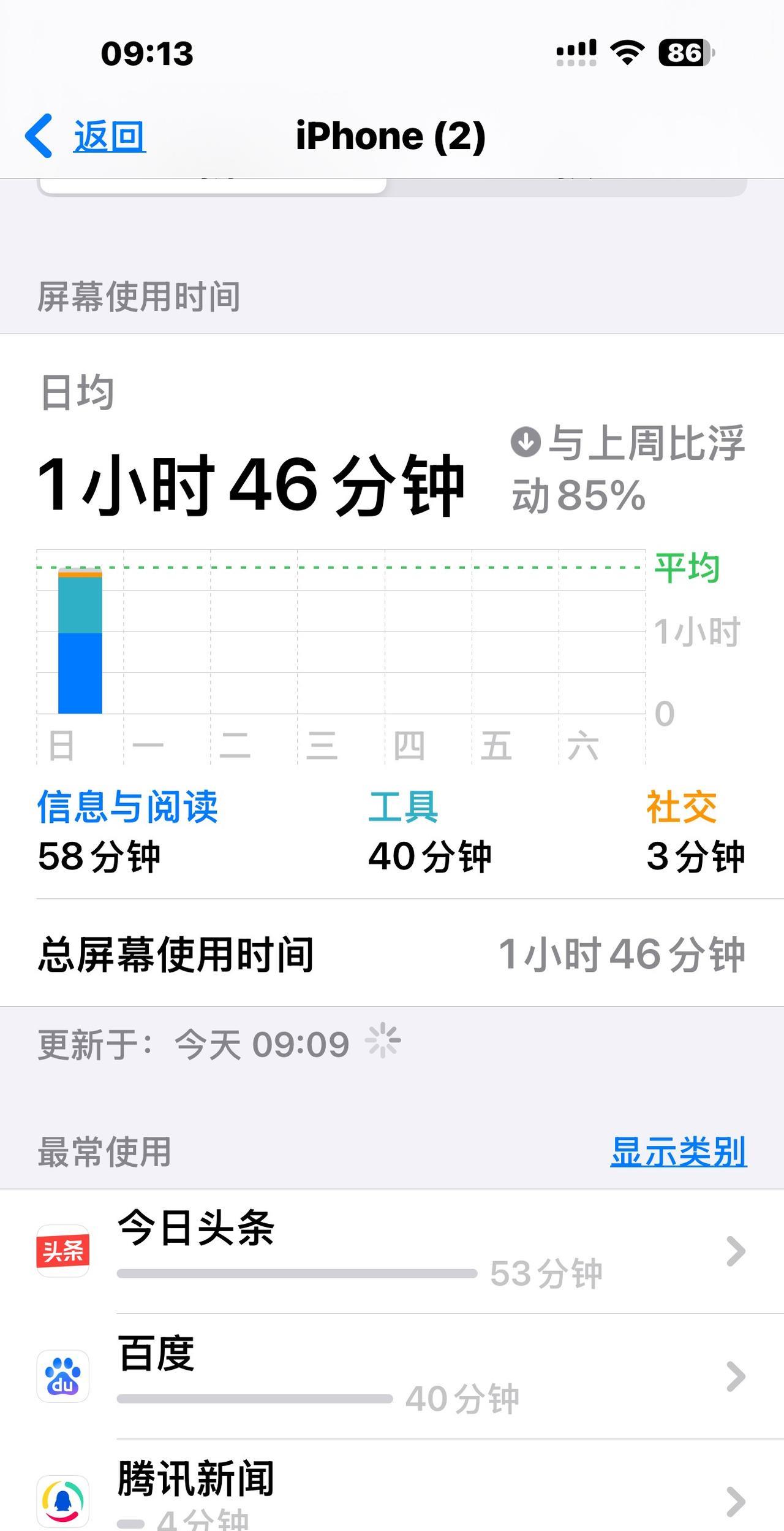 这就是差距！不服不行。