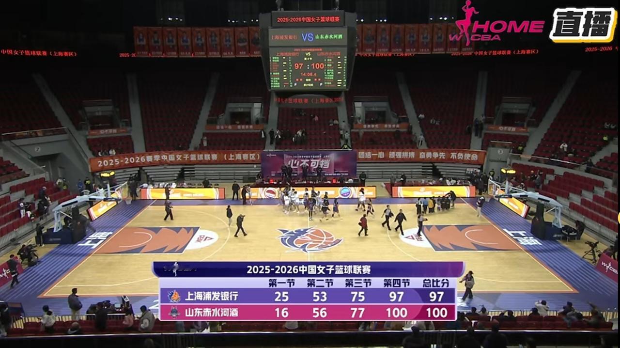WCBA的一场比赛中，上海女篮以3分之差负于山东女篮，今年的上海女篮，因大