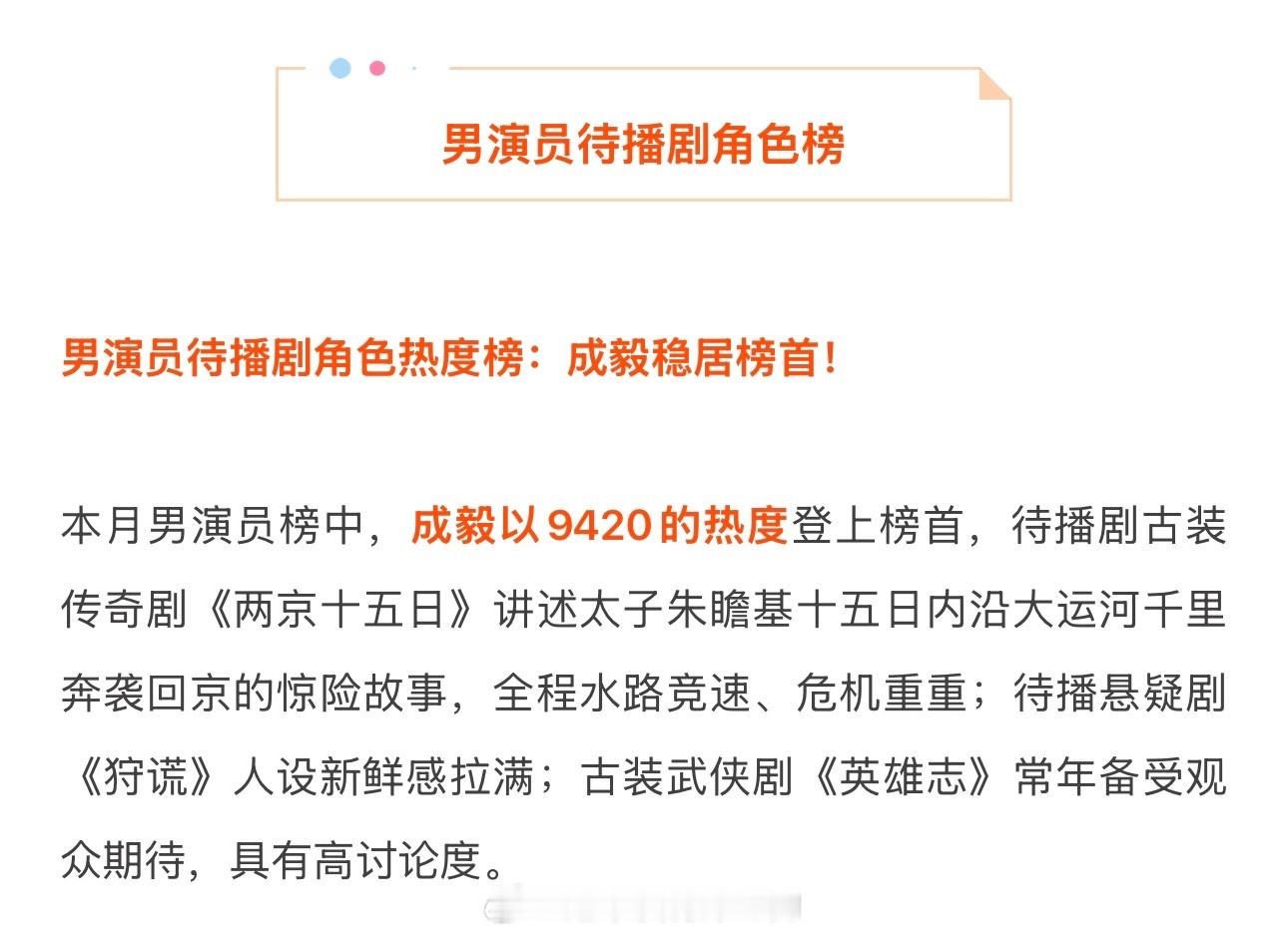 8月男演员待播角色热度榜：成毅稳居榜首期待成毅《两京十五日》《狩谎》《英雄志》早