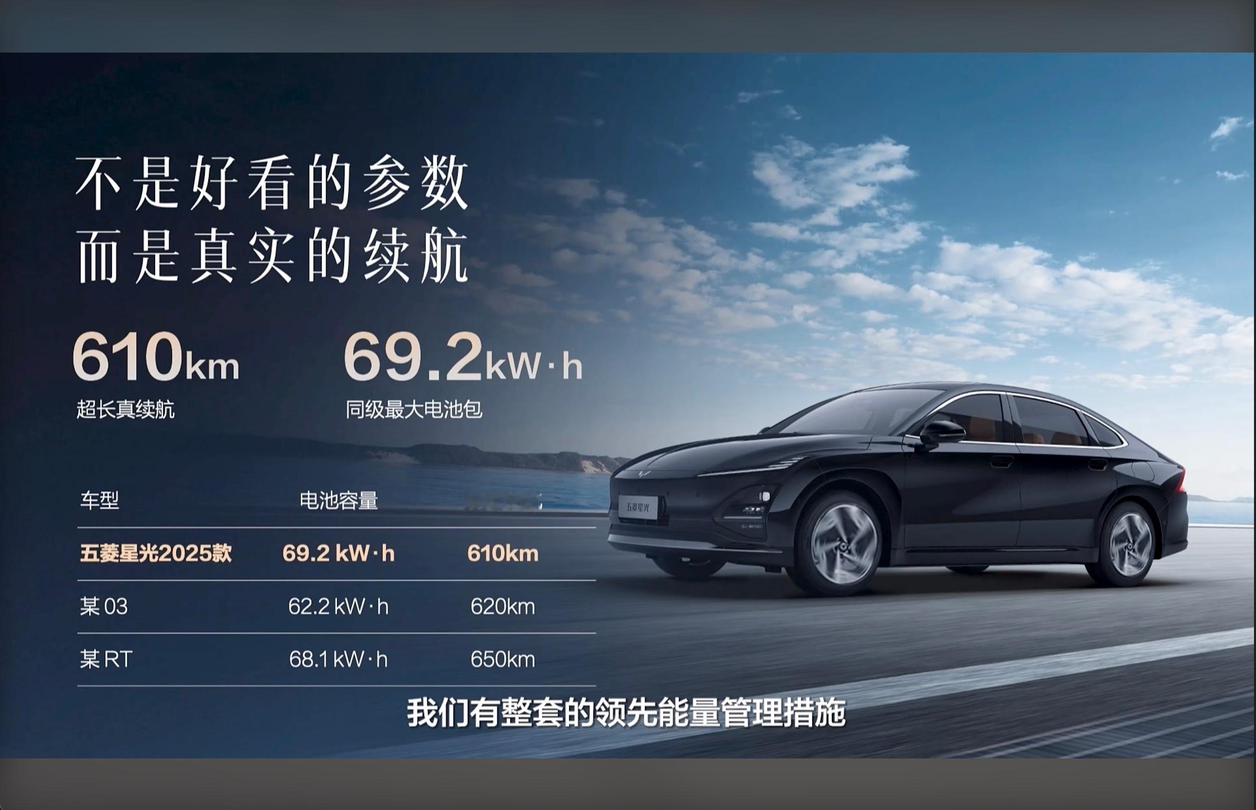 五菱星光2025款来了，共推出6款车型上市价7.98万-12.58万，限时置换价