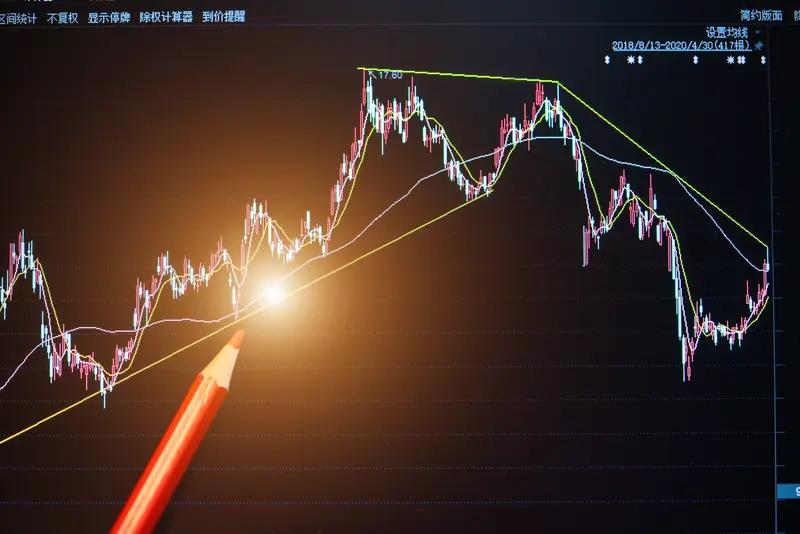 散户炒股票的核心是什么?散户炒股票的核心，我觉得是理解力。北京炒家说“理解力在