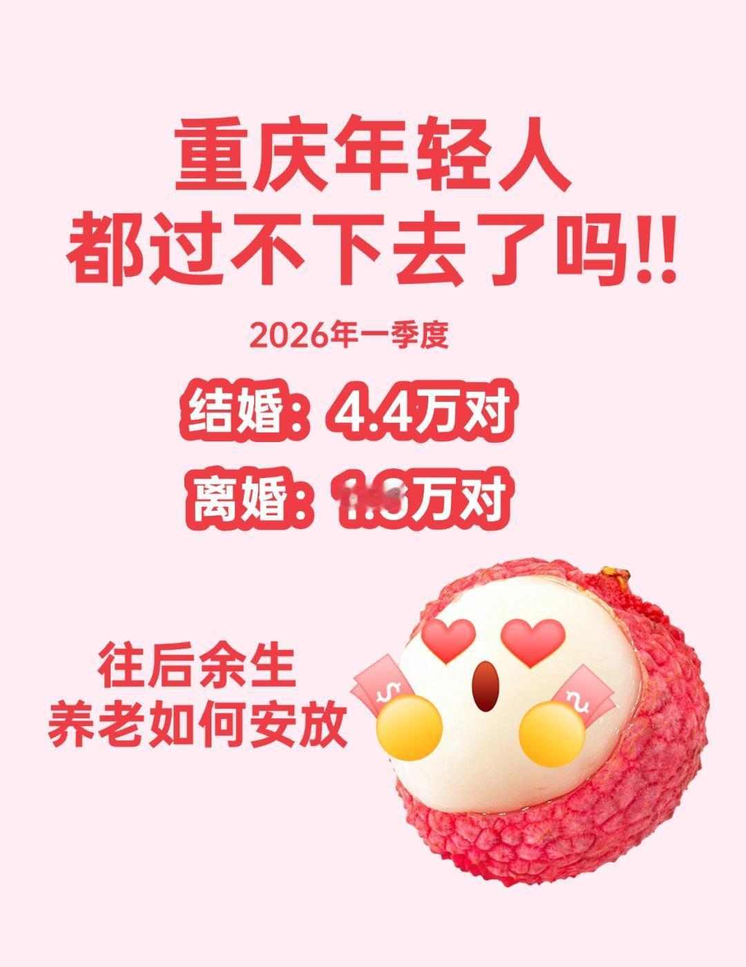 重庆年轻人都快过不下去了吗？💕💕💕重庆2026年一季度数据：结婚
