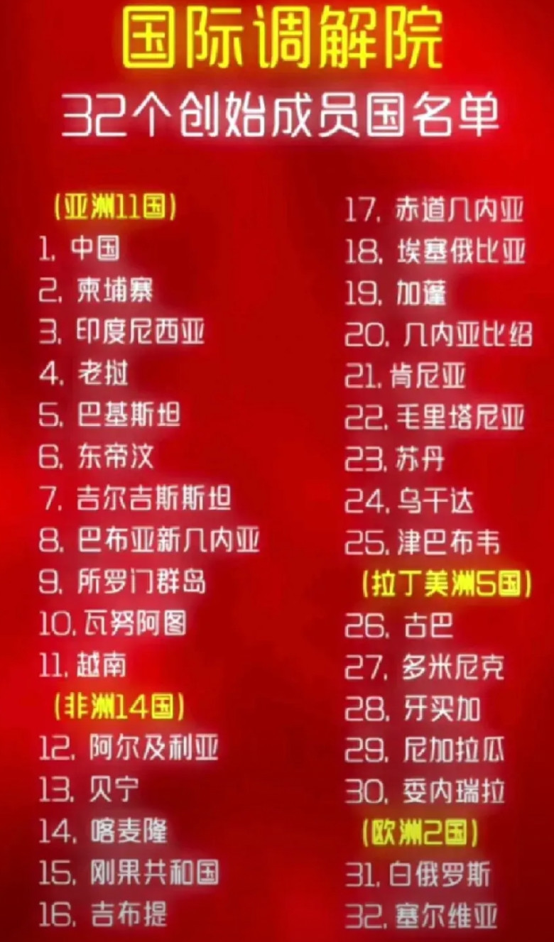 国际调解院是个什么机构？总部设在中国香港。32个创始会员国，除了中国，其他的都是