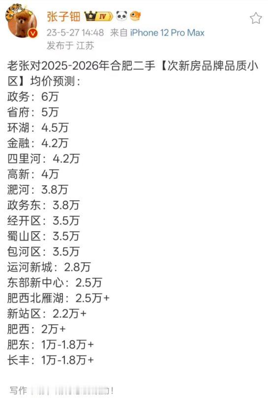 两年前的一房产大V对合肥各区域品质二手房的价格预测。现在都不能说是打五折，是三折