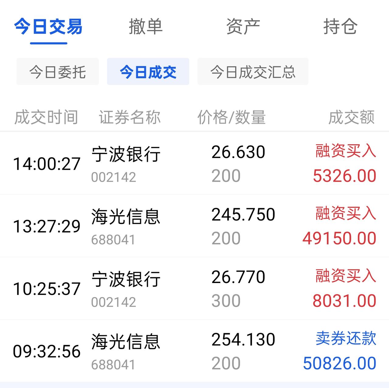 今天，在我的建议下，让家人在两个价格共计买入宁波银行500股。为什么只买这么一点