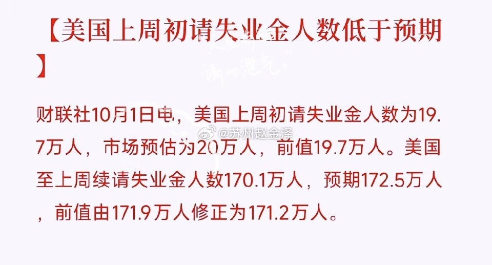 美国上周初请失业金人数，19.7万。市场预估20万。前值19.7万。续请失业金人