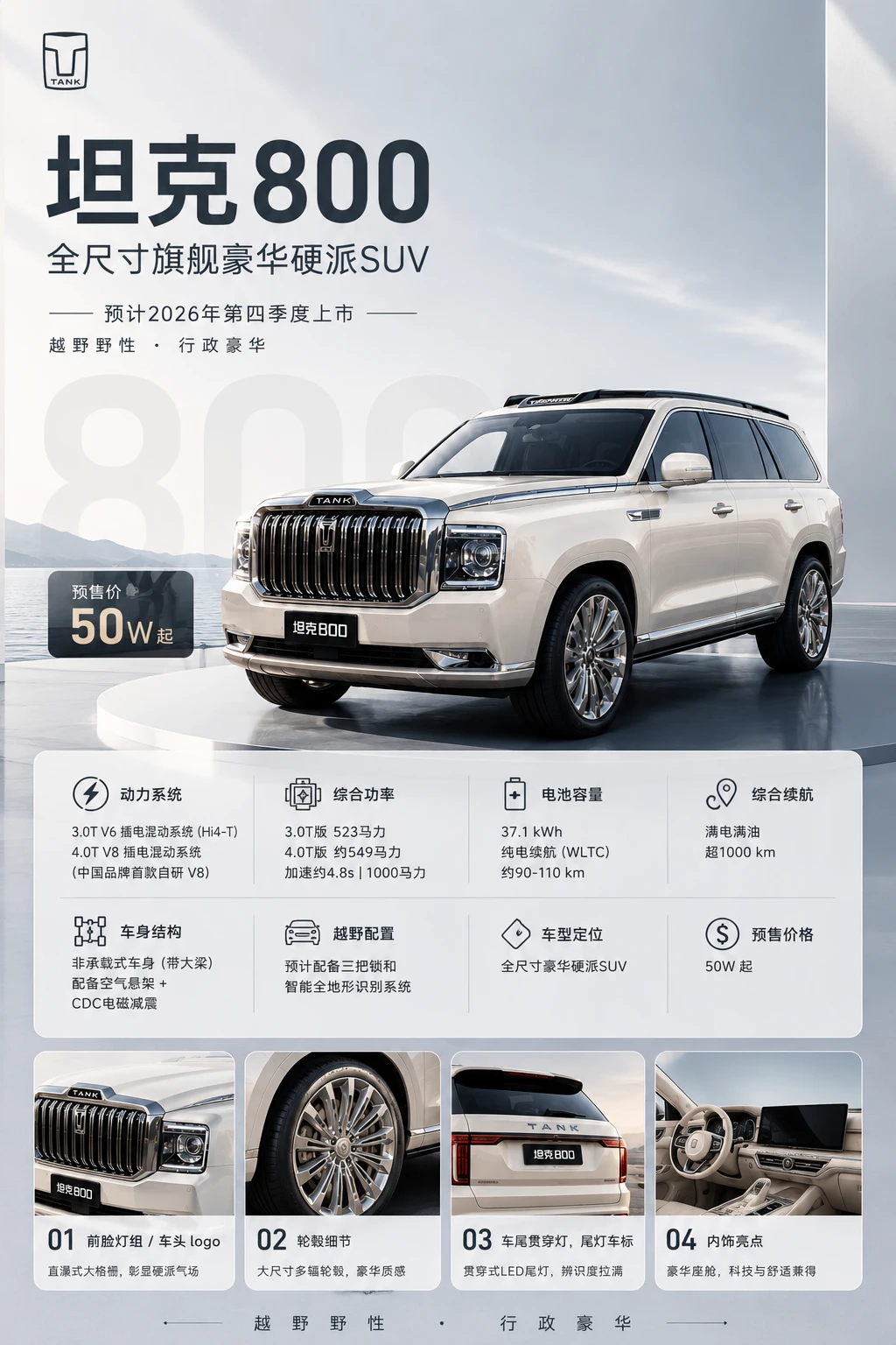 坦克800要来了！50万级豪华SUV这次真有点