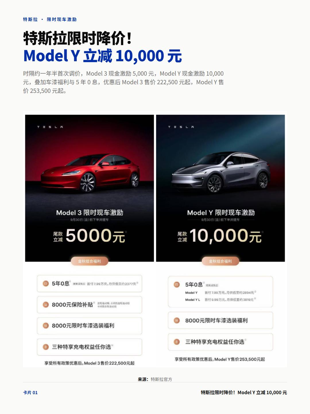 特斯拉9/7降价，时隔一年半首次调价特斯拉这次直接动手了，9月7日放出限时降价