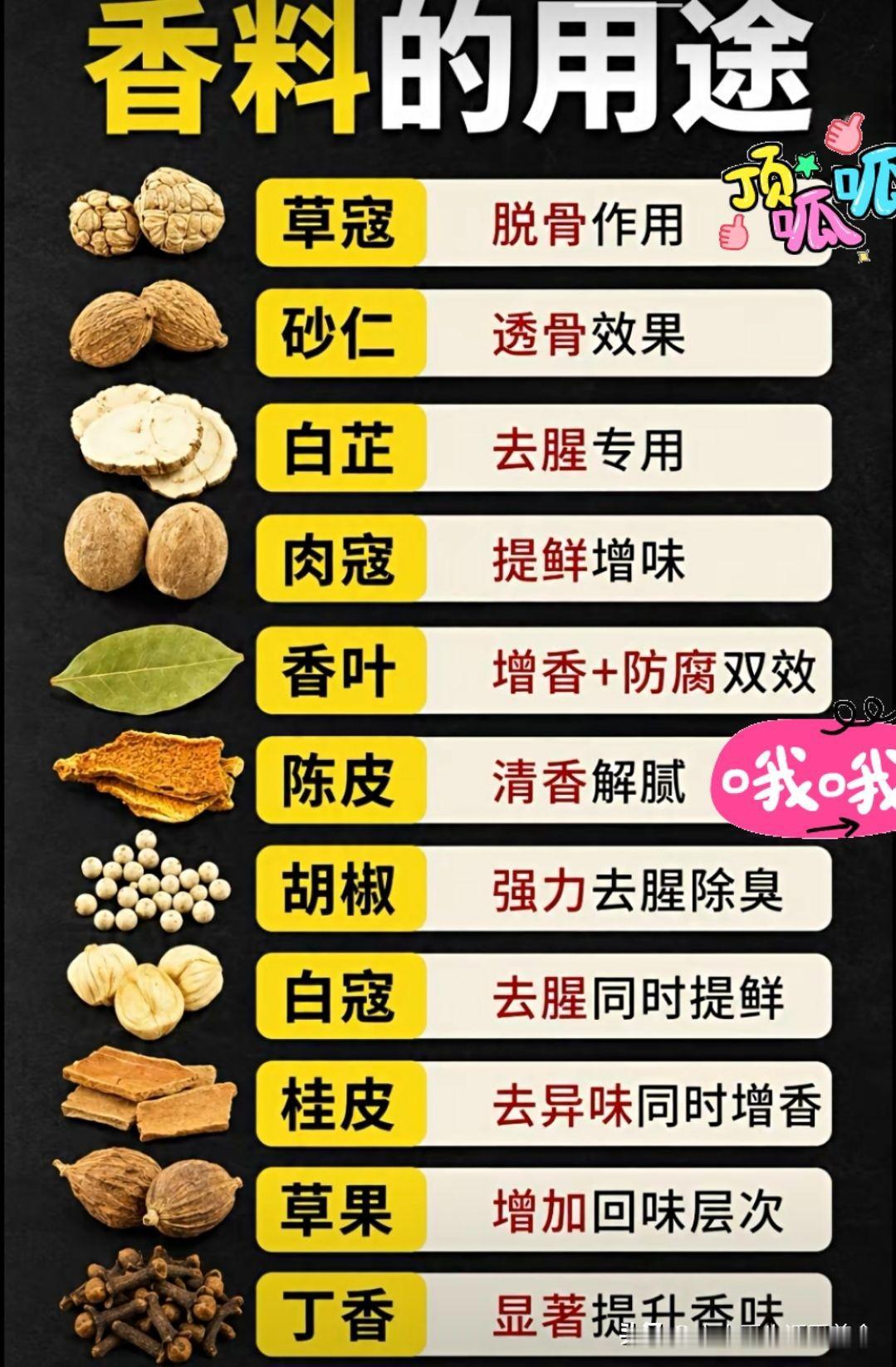 11种食用香料搭配，香料用法，学会了做饭得心应手香料配比秘诀香料调制方