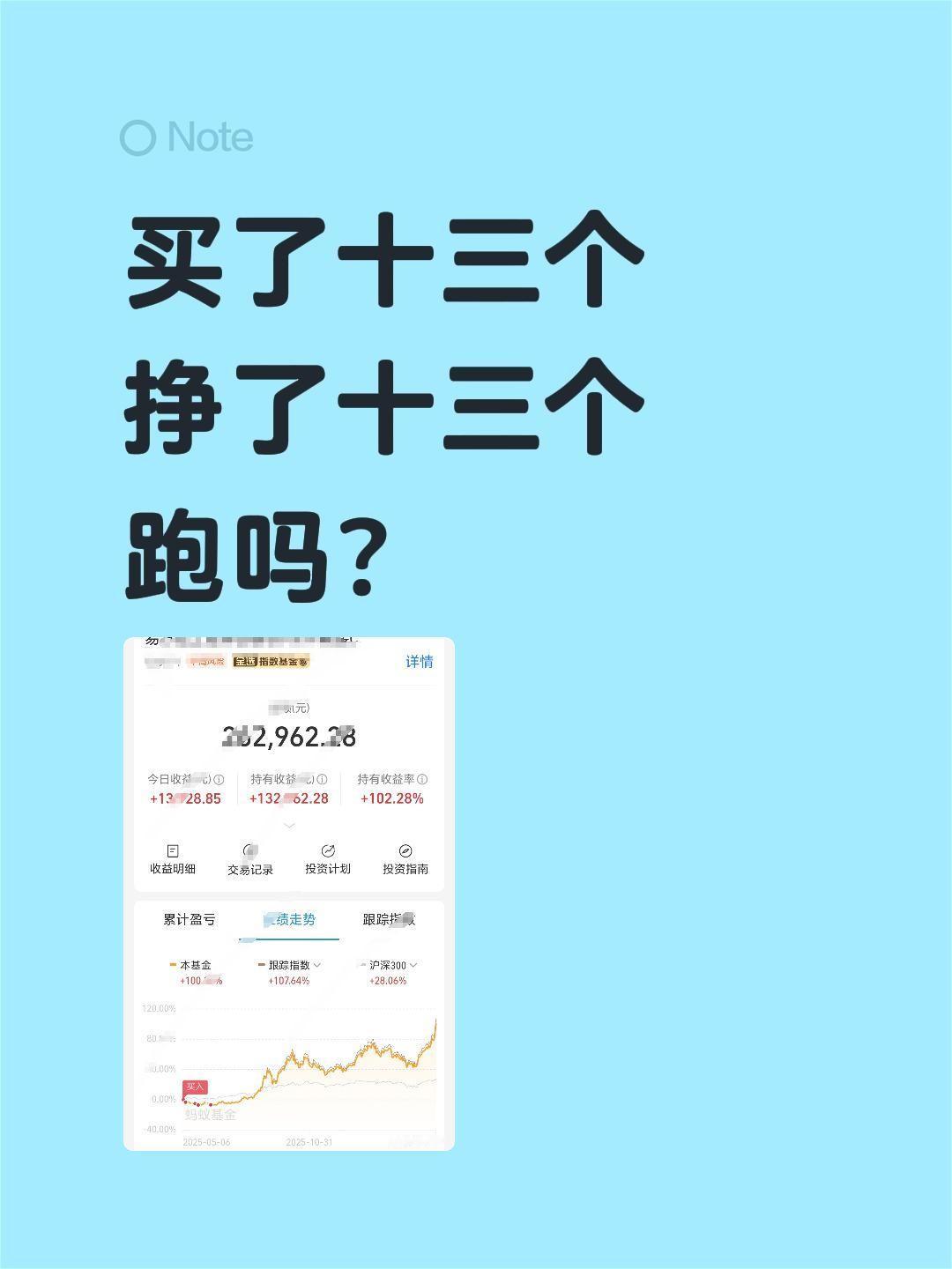 不经意间，第一个翻倍的。。买了十三个挣了十三个跑吗？基金基金理财基金投资