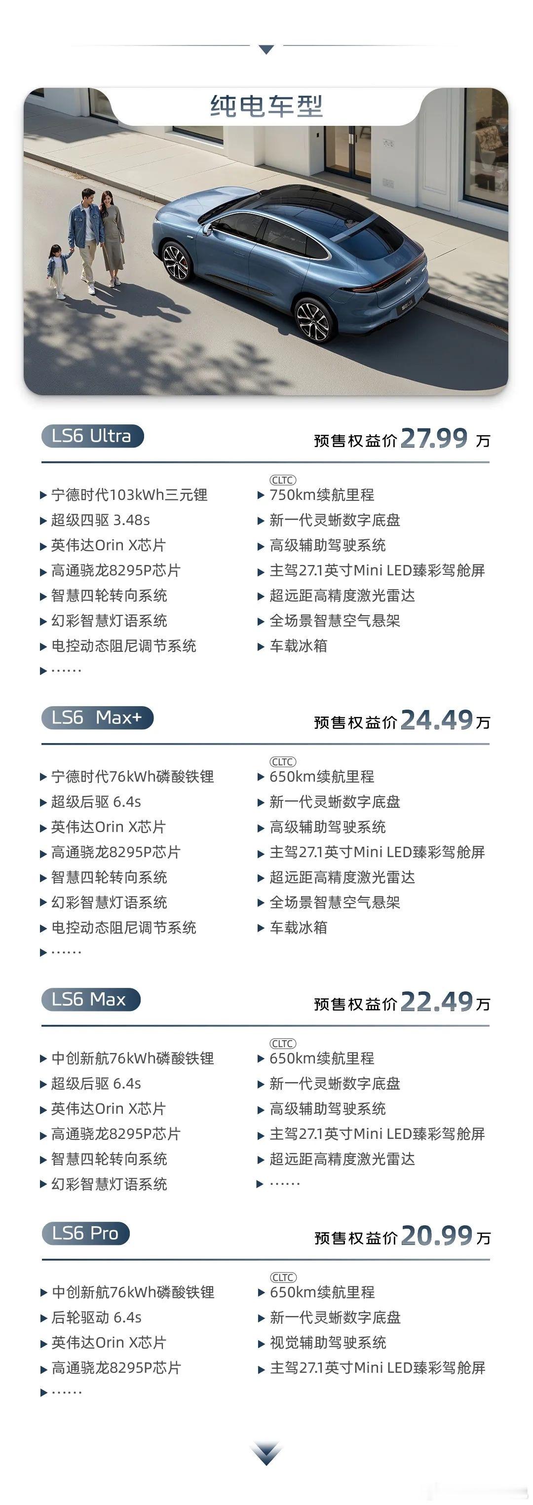 一脸懵逼，智己LS6又变成八个配置了。汽场全开大v聊车​​​