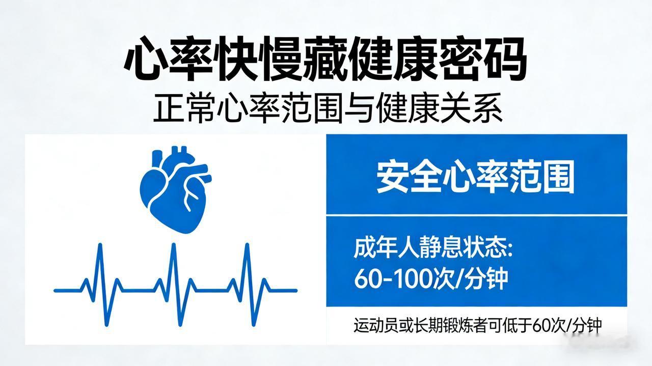心率快慢藏健康密码，这个范围最安全身体好不好，看心率就知道？提醒：年过52，