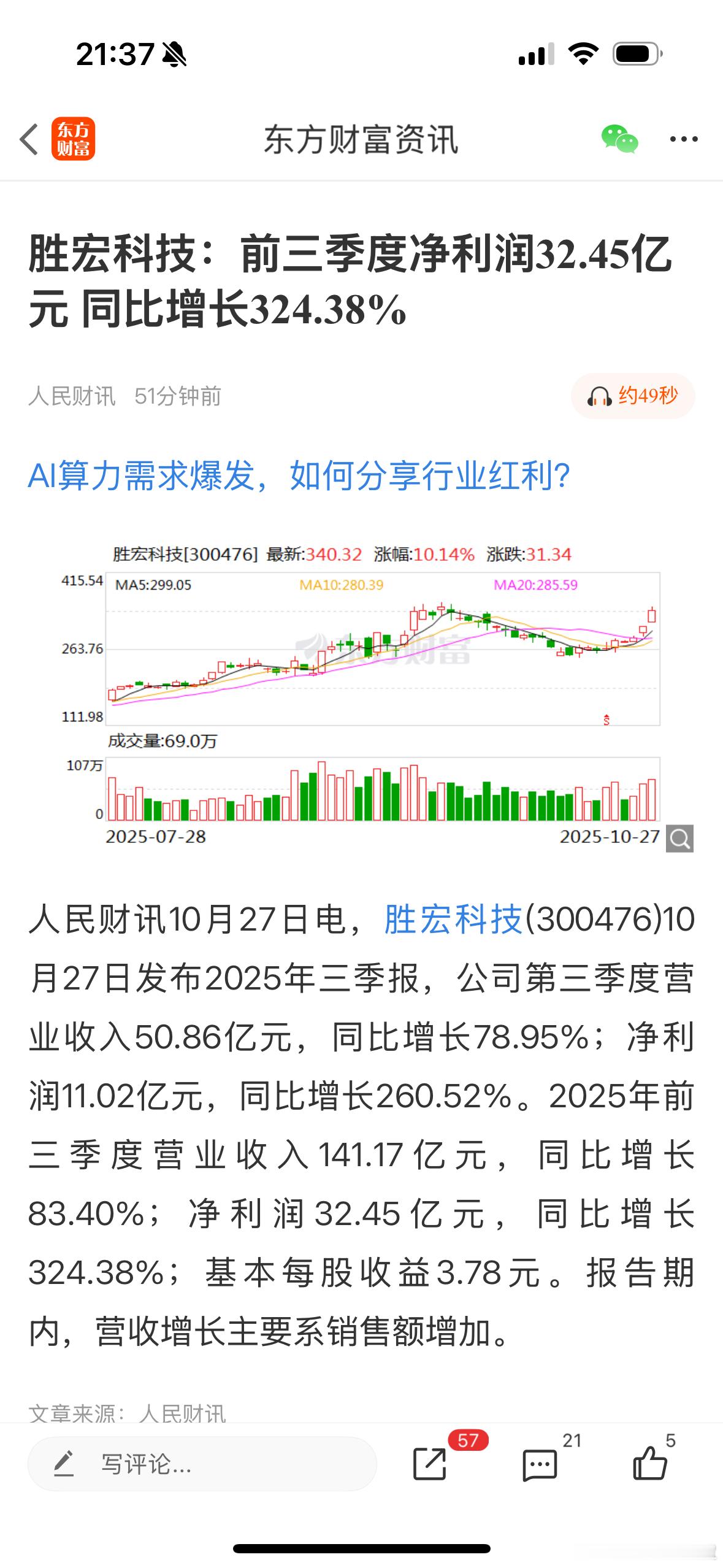 胜宏科技:前三季度净利润同比增长324%胜宏科技公告称,第三季度营收为50.86