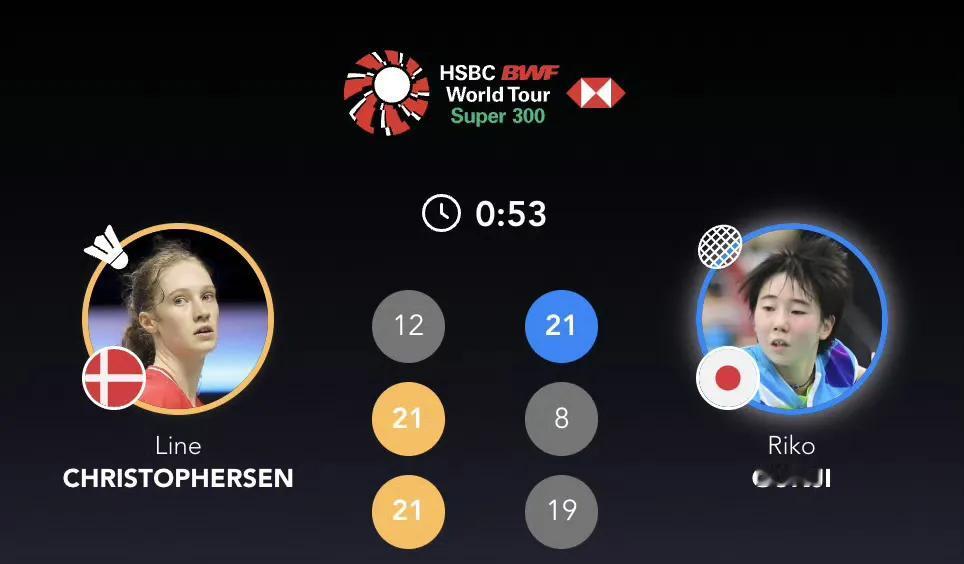 [吃瓜]世界排名第33位的莱恩🇩🇰晋级女单决赛，先丢一局的丹麦选手莱恩