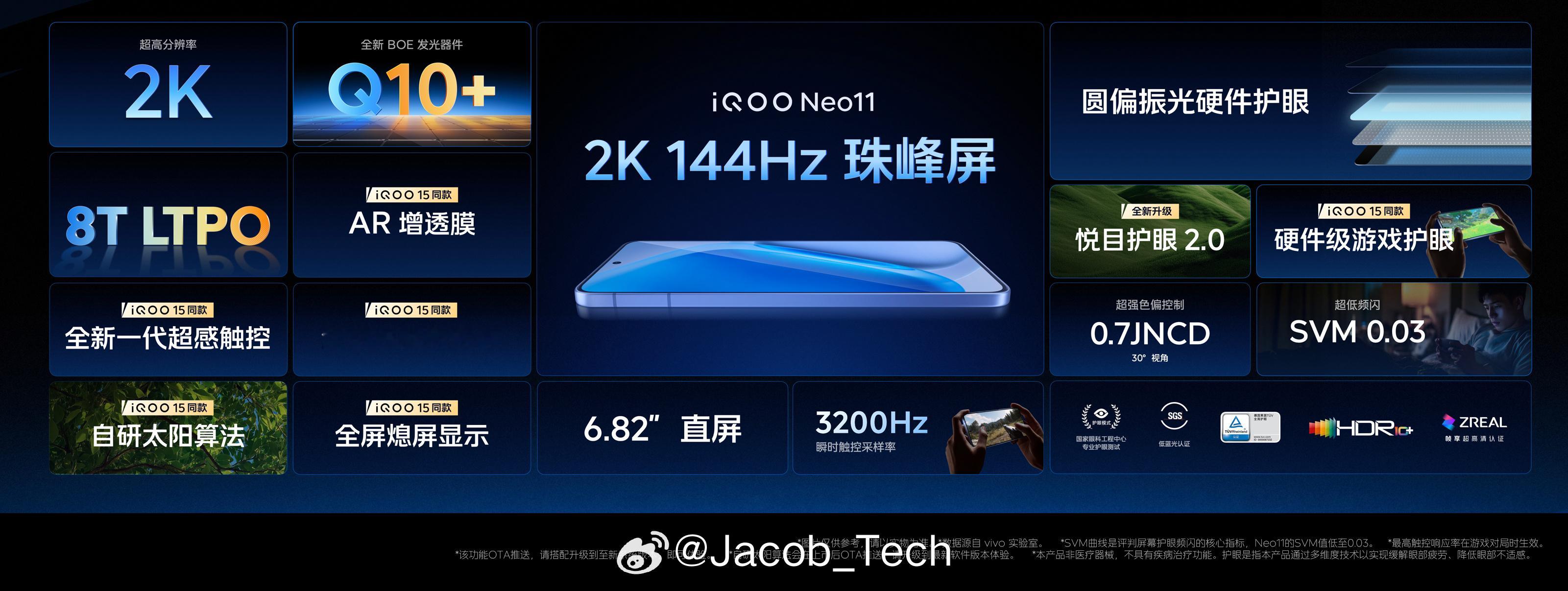 别的不说iQOONeo11这个屏幕是真的很顶了好吧非常有诚意了,2KLTP