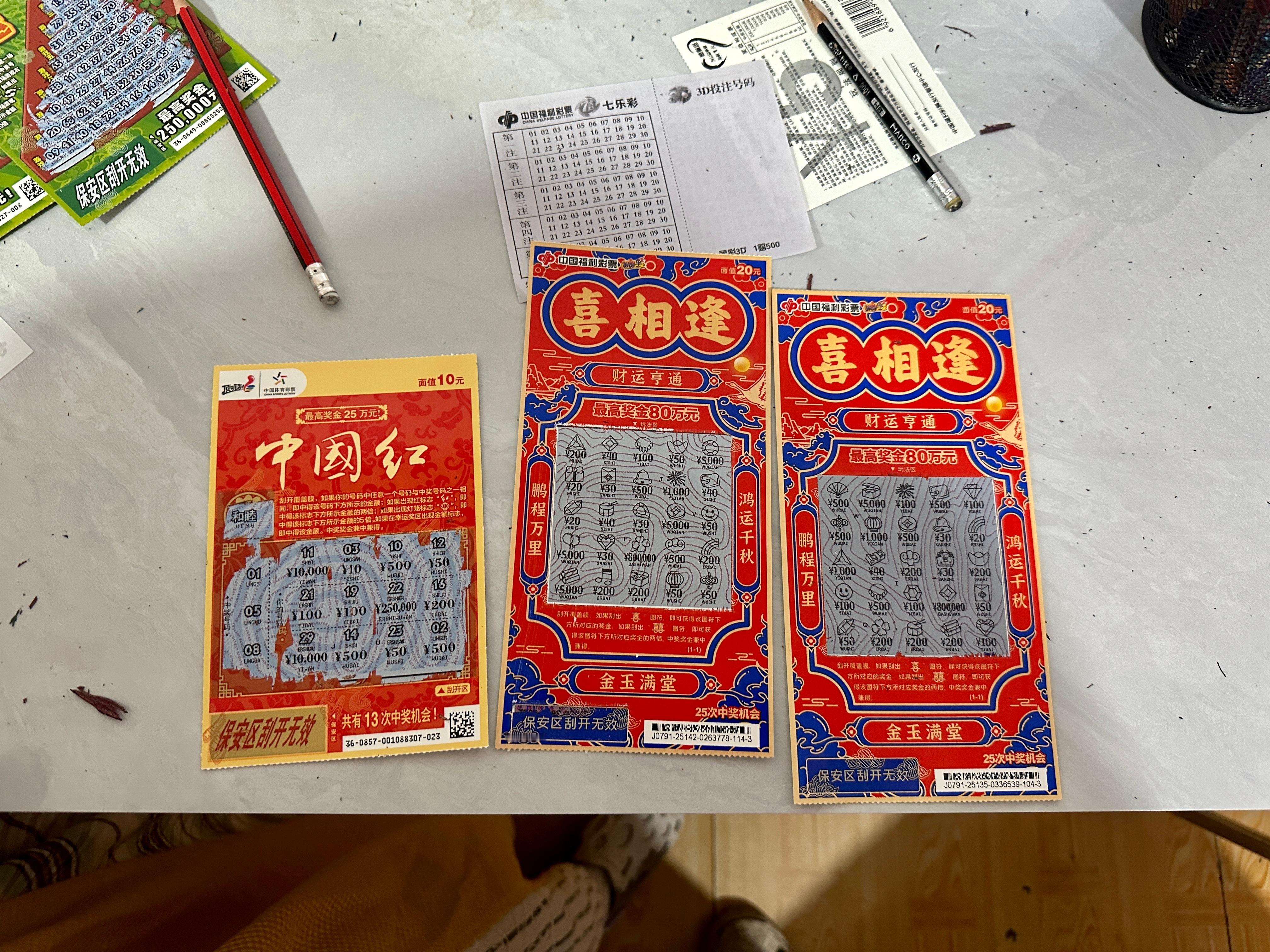 给昆明福彩一点点GDP​​​