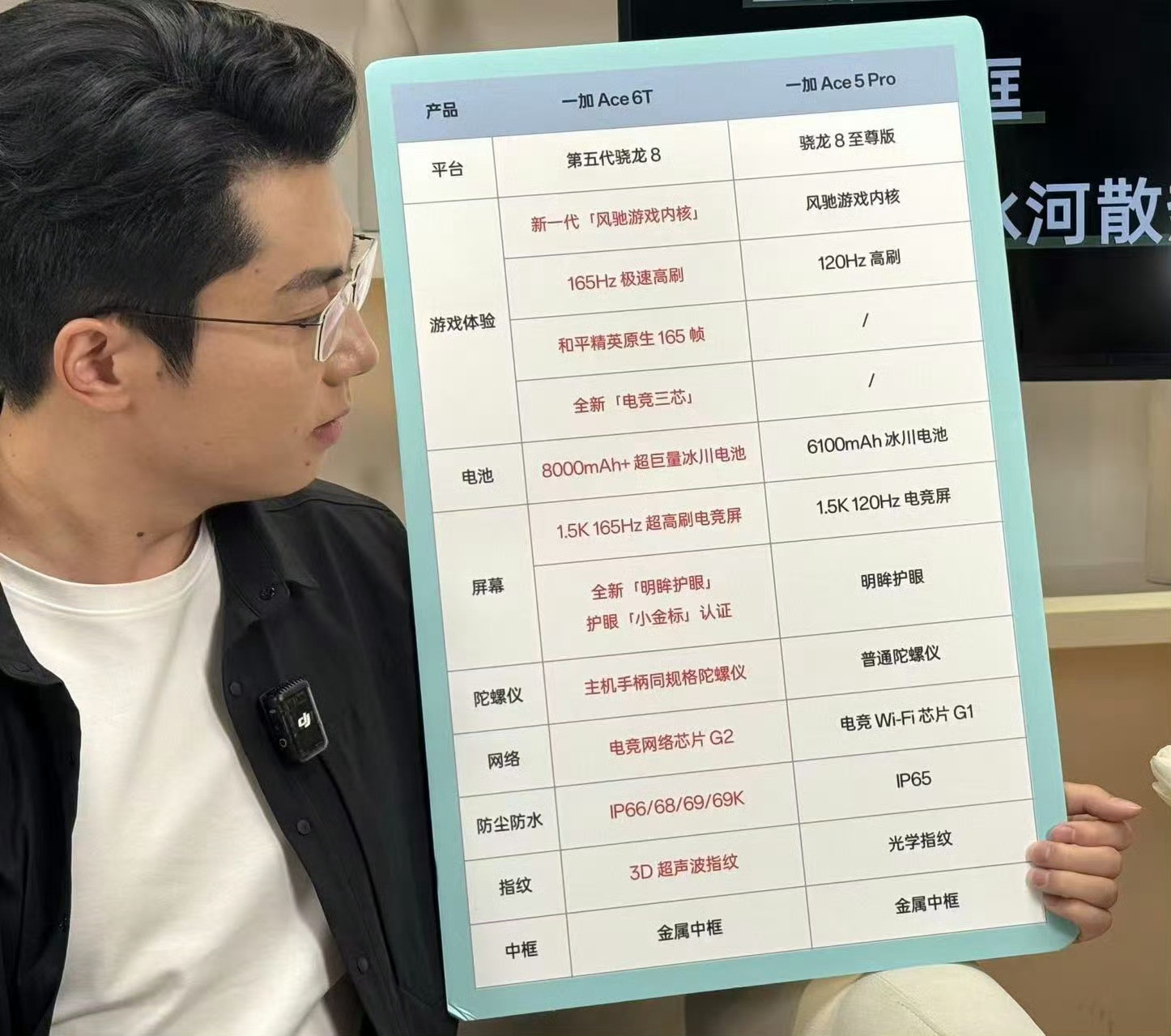 李杰把一加Ace6T关键配置全都爆出来了，就等发布会公布价格了！