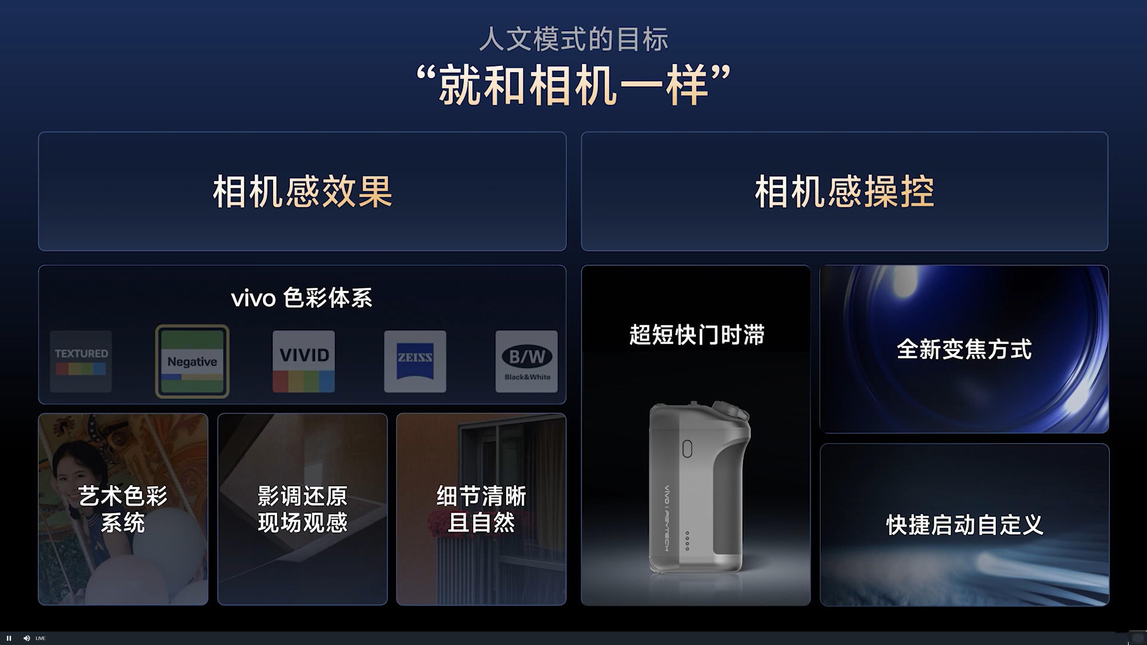 今年蓝厂的X300系列是真的很强本来X200两杯的影像能力在市面上就是高出同