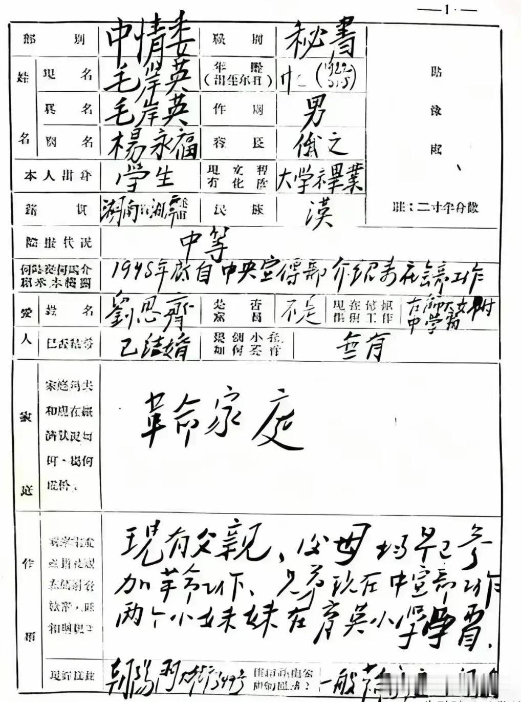 这是毛岸英奔赴朝鲜战场之前，留下的亲笔填写资料的珍贵手稿。字迹从容厚重，笔力饱满
