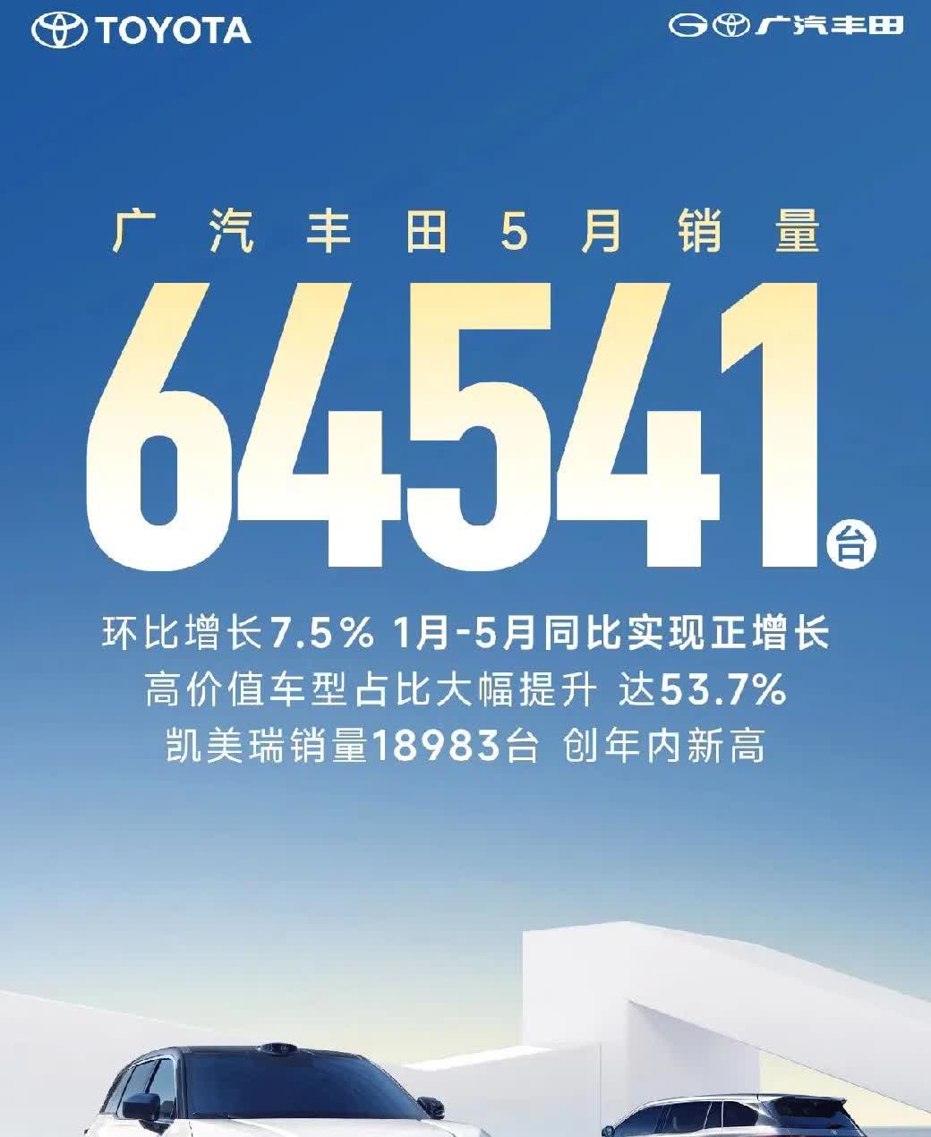 丰田推出多主销车型的终身质保事是好事，但里面也有一些坑就是这个终身质保的