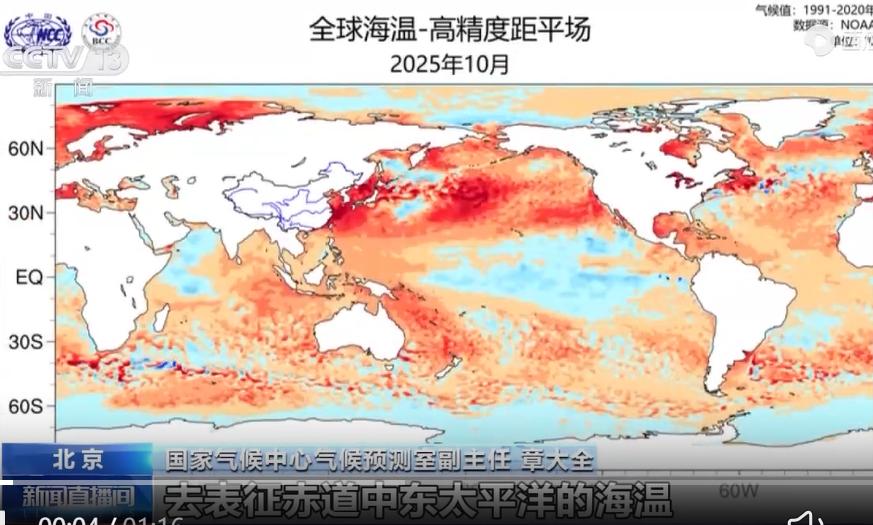 今年全国大概率是暖冬！最近拉尼娜状态出现引发大家的注意，监测赤道中东太平洋海水温